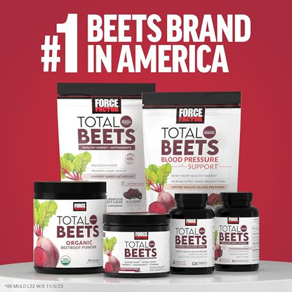 Force Factor Total Beets Blood Pressure Support Beet Root Capsules, 1800mg Organic Beet Root Powder Beet Supplement with Hawthorn Berry to Support Circulation Force Factor