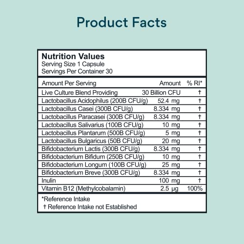 Bettervits Probiotic Complex | 30B CFU | Gut Health | Digestion | Bloating | IBS Bettervits buy australia supplements