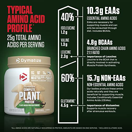 Dymatize Vegan Plant Protein, Smooth Vanilla, 25g Protein, 4.8g BCAAs, Complete Dymatize buy australia supplements