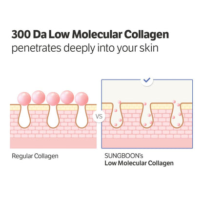 SUNGBOON EDITOR Deep Collagen Serum, 5% Volufiline, Hydrating, 1.01 fl oz SUNGBOON EDITOR
