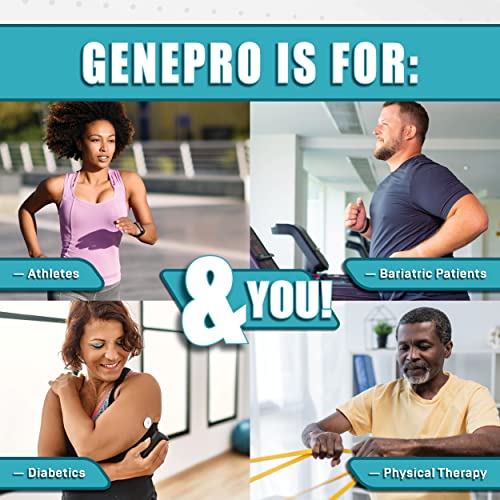 Genepro Unflavored Protein Powder - New Formula - Lactose-Free, Gluten-Free Genepro Gen. 3 The Protein Solution buy australia supplements