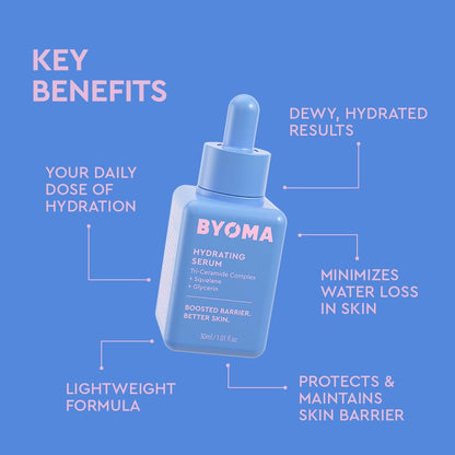 BYOMA Hydrating Serum BYOMA
