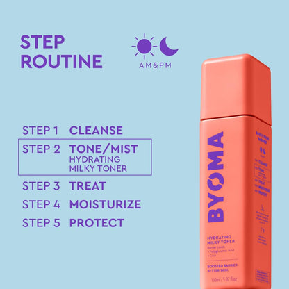 BYOMA Hydrating Milky Toner BYOMA