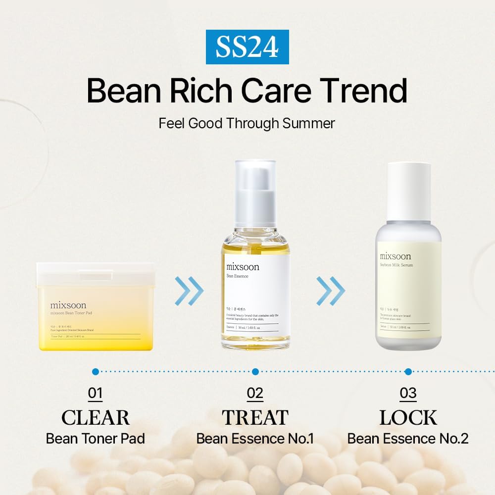 mixsoon Bean Essence Exfoliating, Snail Mucin Moisturizer for Hydrating, Fermented Bean Extract, Gentle Formula mixsoon