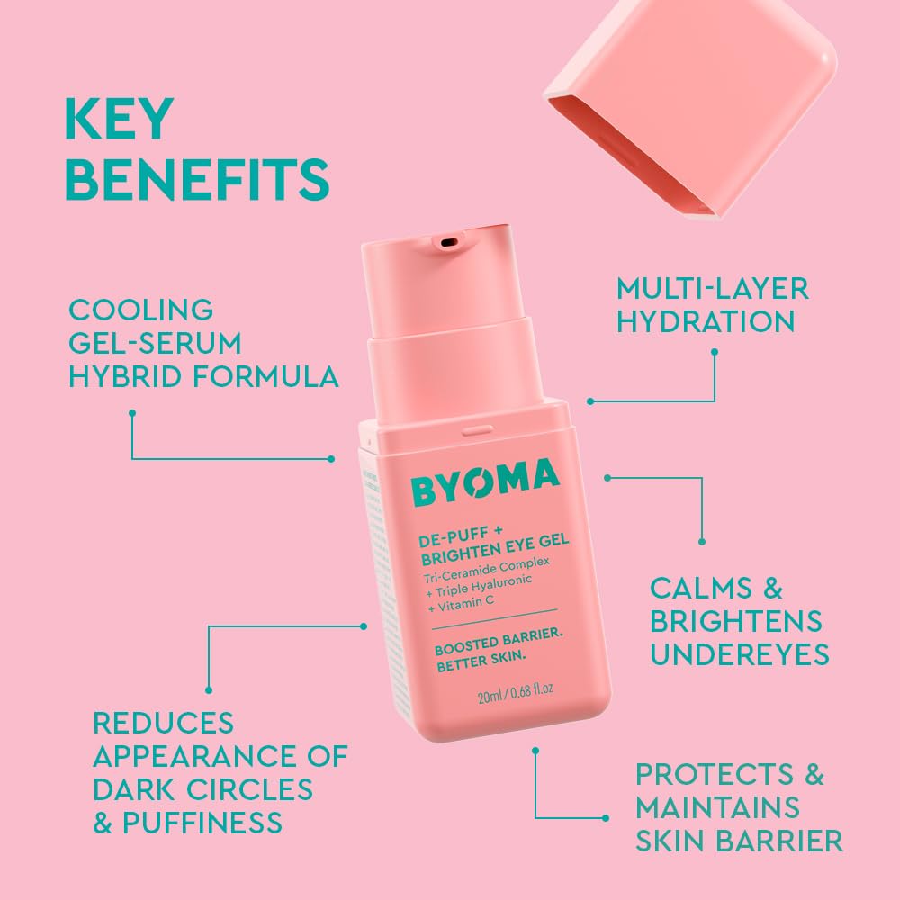 BYOMA De-Puff and Brighten Eye Gel, Lightweight Gel Cream (20ml) BYOMA