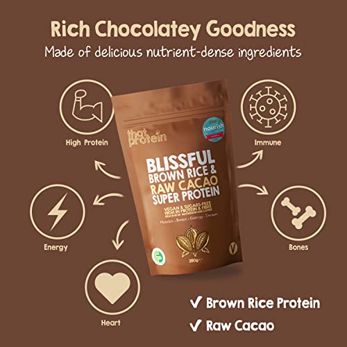 Vegan Protein Powders - Gluten Free, Low FODMAP, & Vegan Chocolate Protein Powder That Protein buy australia supplements