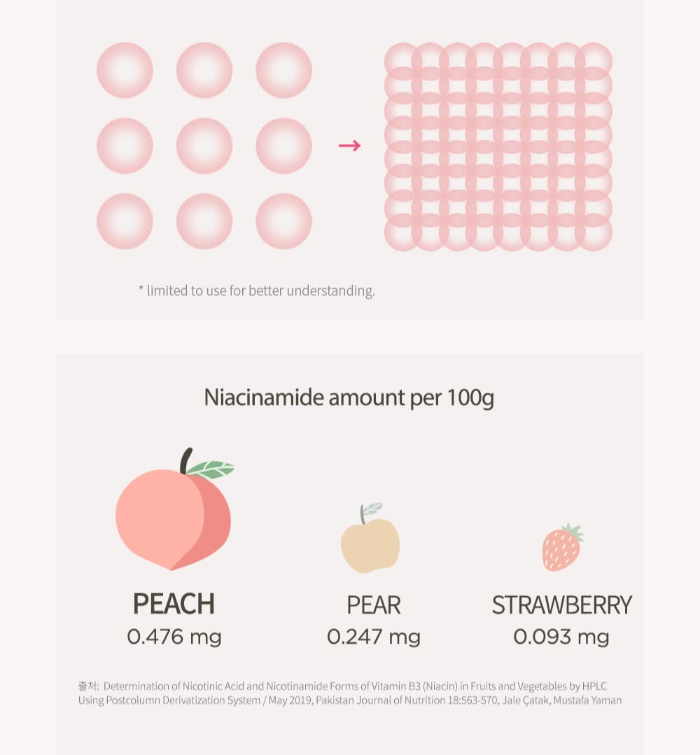 Anua Peach 70 Niacinamide Serum, Daily Glow Serum For Face, Skin Tone & Dullness Care with Vitamin B12, Lightweight ANUA