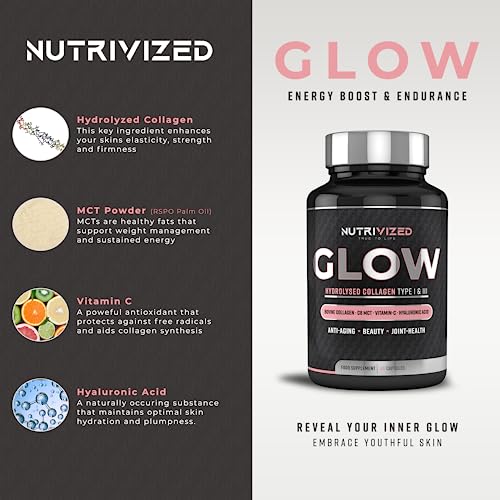 Nutrivized Glow Hydrolysed Type 1&3 Collagen with Premium Pure C8 MCT Oil - Vitamin C & Hyaluronic Acid Nutrivized buy australia supplements