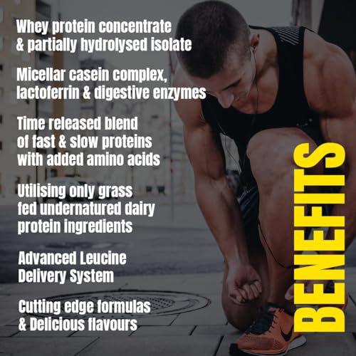 Time 4 Whey Protein Professional Time Release Grass Fed Native Whey Protein Powder Time 4 Nutrition buy australia supplements