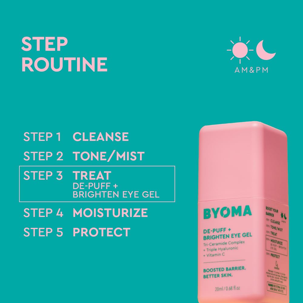 BYOMA De-Puff and Brighten Eye Gel, Lightweight Gel Cream (20ml) BYOMA