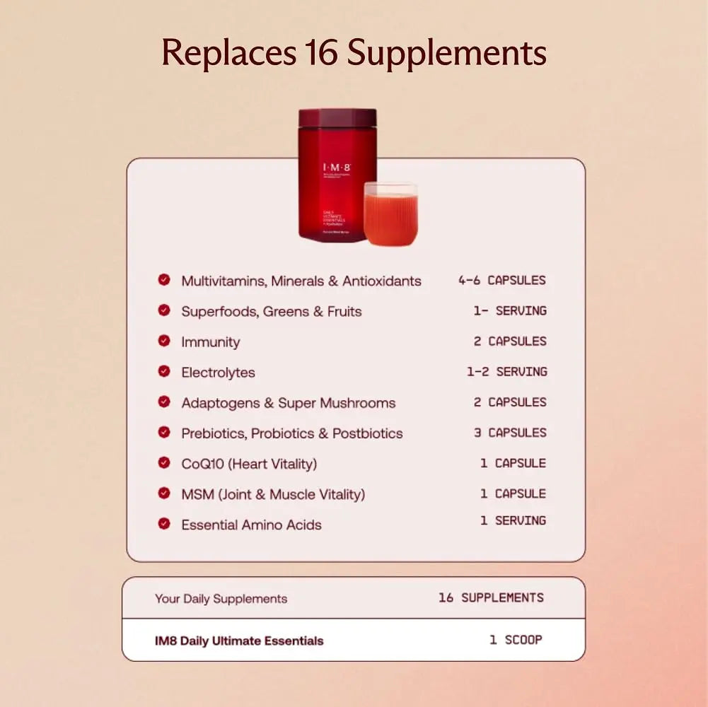 IM8 Daily Ultimate Essentials All-in-One Multivitamin Supplement (30 Servings, Starter Kit - Scoop + Tumbler Included) IM8 buy australia supplements