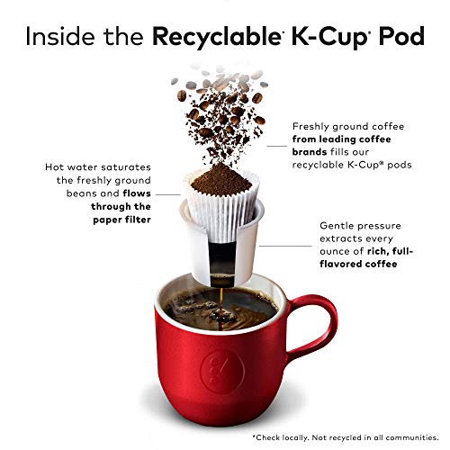 The Original Donut Shop Dark Coffee, Keurig Single-Serve K-Cup Pods, Dark Roast, 96 Ct The Original Donut Shop buy australia supplements