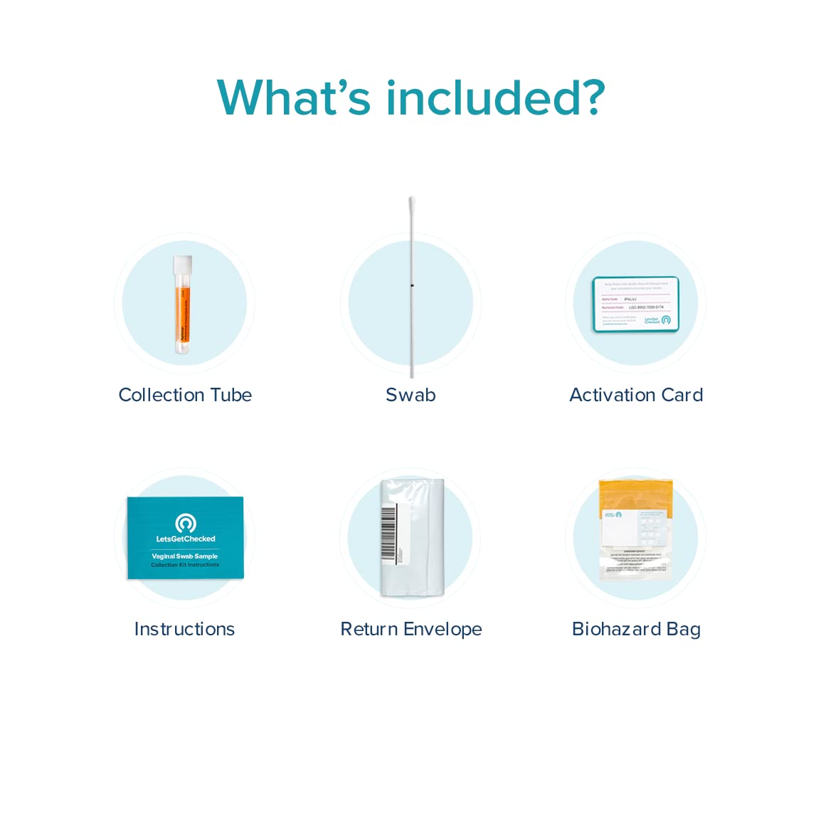 at-Home Vaginitis Test for Bacterial Vaginosis (BV), Candida Vaginitis (CV), Trichomonas Vaginitis LetsGetChecked buy australia supplements