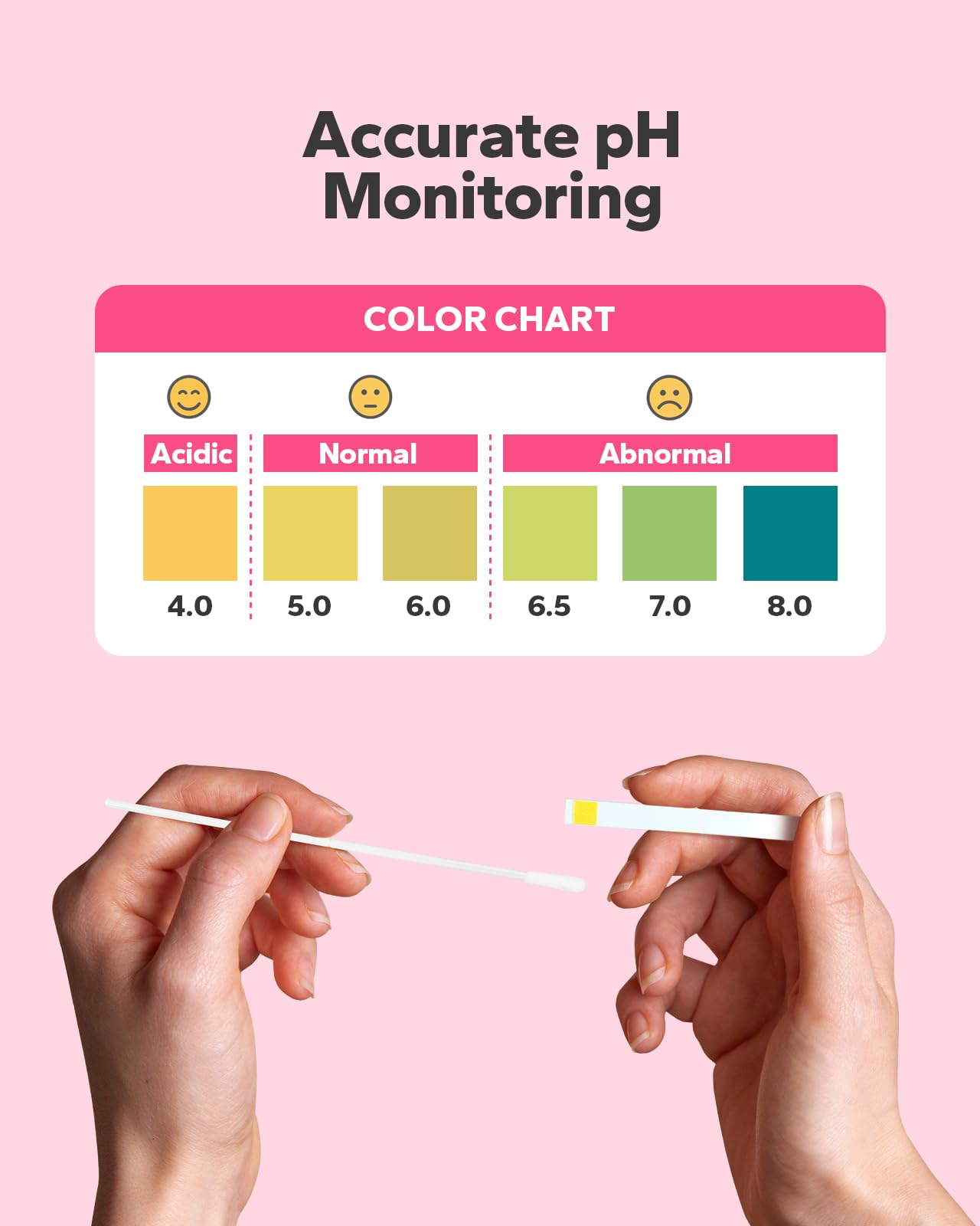 Choppie Vaginal Health pH Test Strips (50 Strips), pH Balance Test Strips for Women, Vaginal pH Test Strips Choppie buy australia supplements