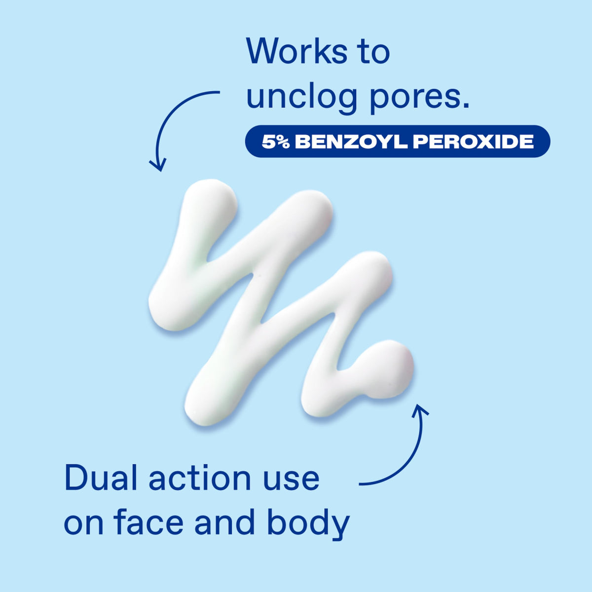 Differin Acne Face Wash, 5% Benzoyl Peroxide Daily Cleanser, 4oz Differin