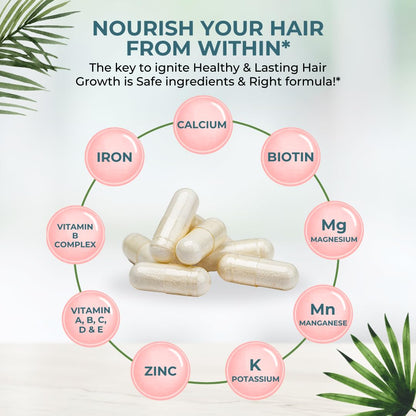 VITAL NUTRITIVE Vital Hair Complex – Biotin & Vitamin B Hair Vitamins for Women & Men – Supports Healthy Hair, Skin & Nails – Hormone-Free, Gluten-Free VITAL NUTRITIVE