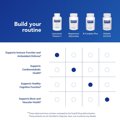 Pure Encapsulations Liposomal Vitamin C - Immune Support Supplement* - Antioxidant Nourishment - Daily Vitamin Pure Encapsulations