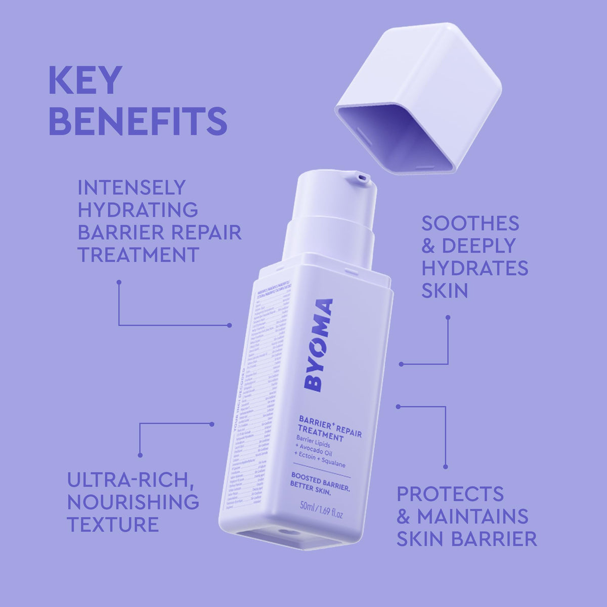 BYOMA Moisturizer - Barrier Repair Treatment Moisturizer Face Cream BYOMA