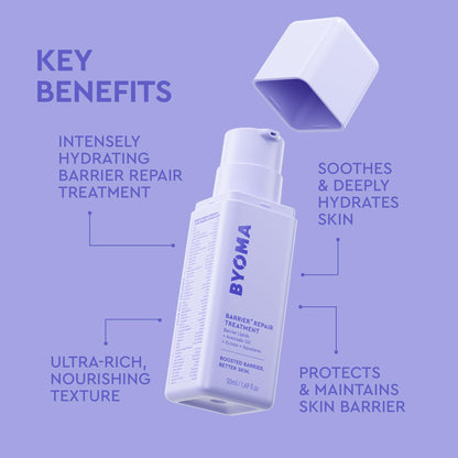 BYOMA Moisturizer - Barrier Repair Treatment Moisturizer Face Cream BYOMA