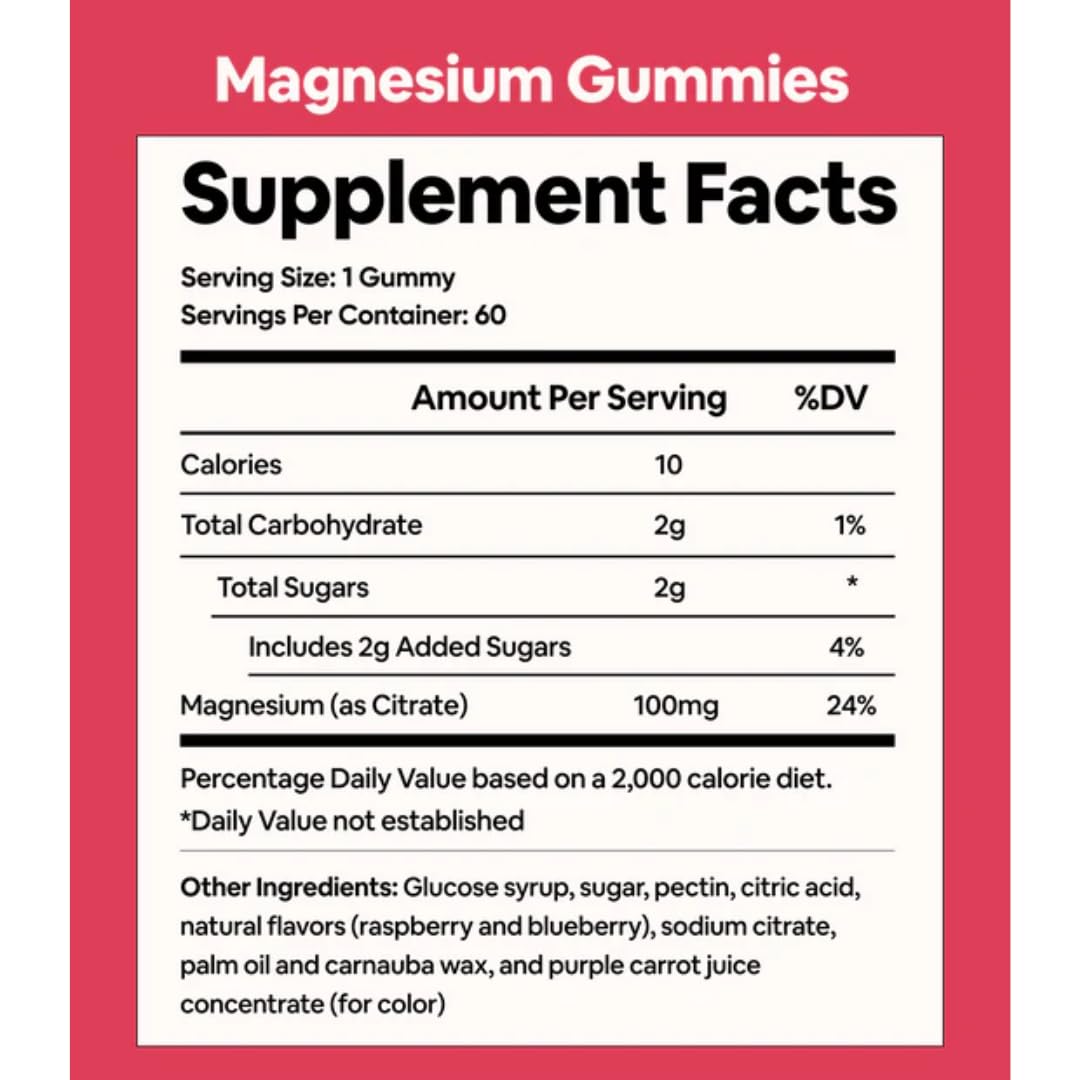 Black Girl Vitamins - Magnesium Gummies, for Sleep, Immunity, and Bone Support. Magnesium Citrate Supplement Black Girl Vitamins