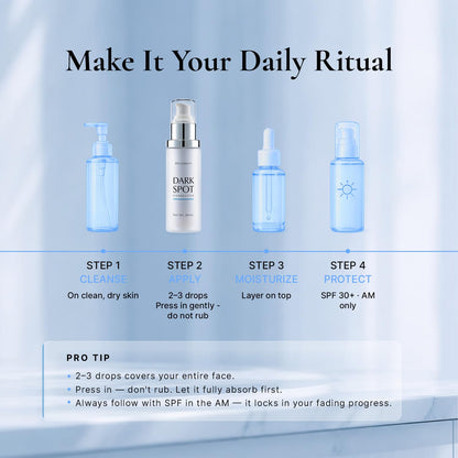 EnaSkin Dark Spot Corrector & Remover Serum for Face & Body, Niacinamide EnaSkin