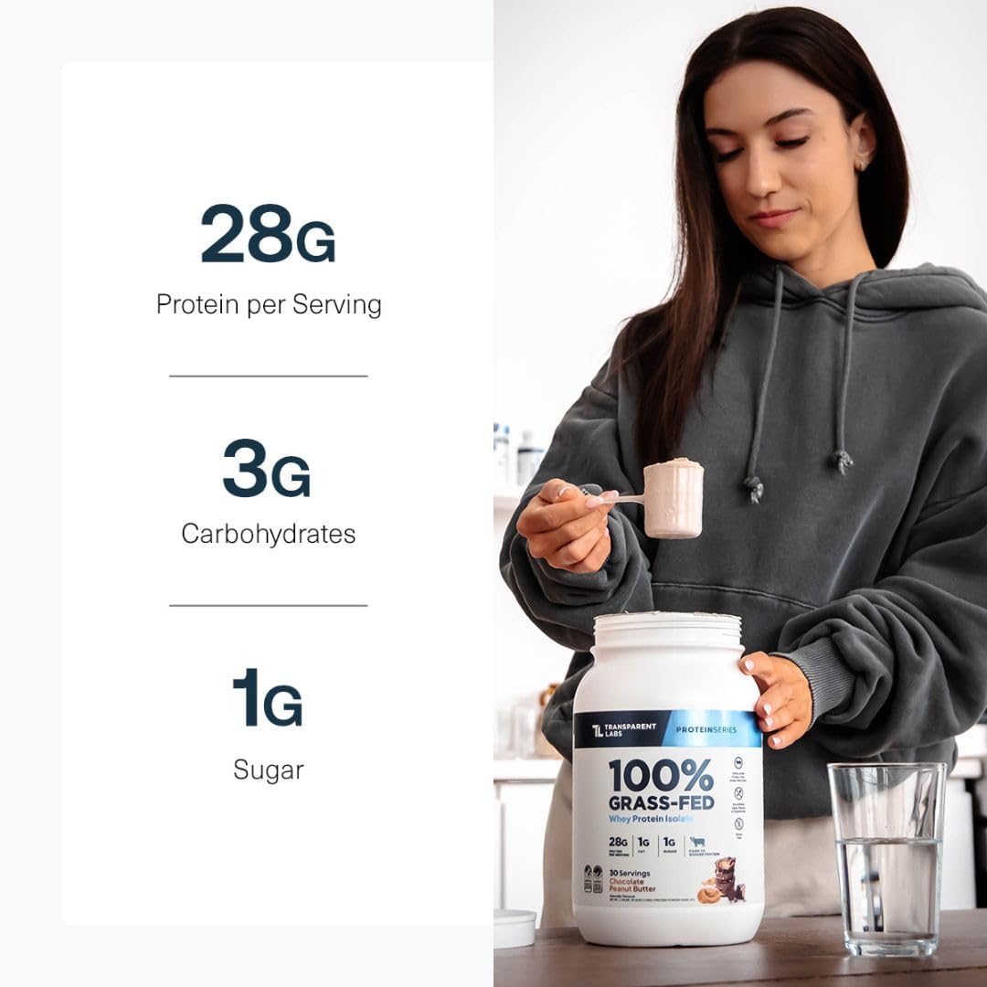 Transparent Labs Grass-Fed Whey Protein Isolate (30 Servings, Chocolate PB) & Creatine HMB (30 Servings, Unflavored)
