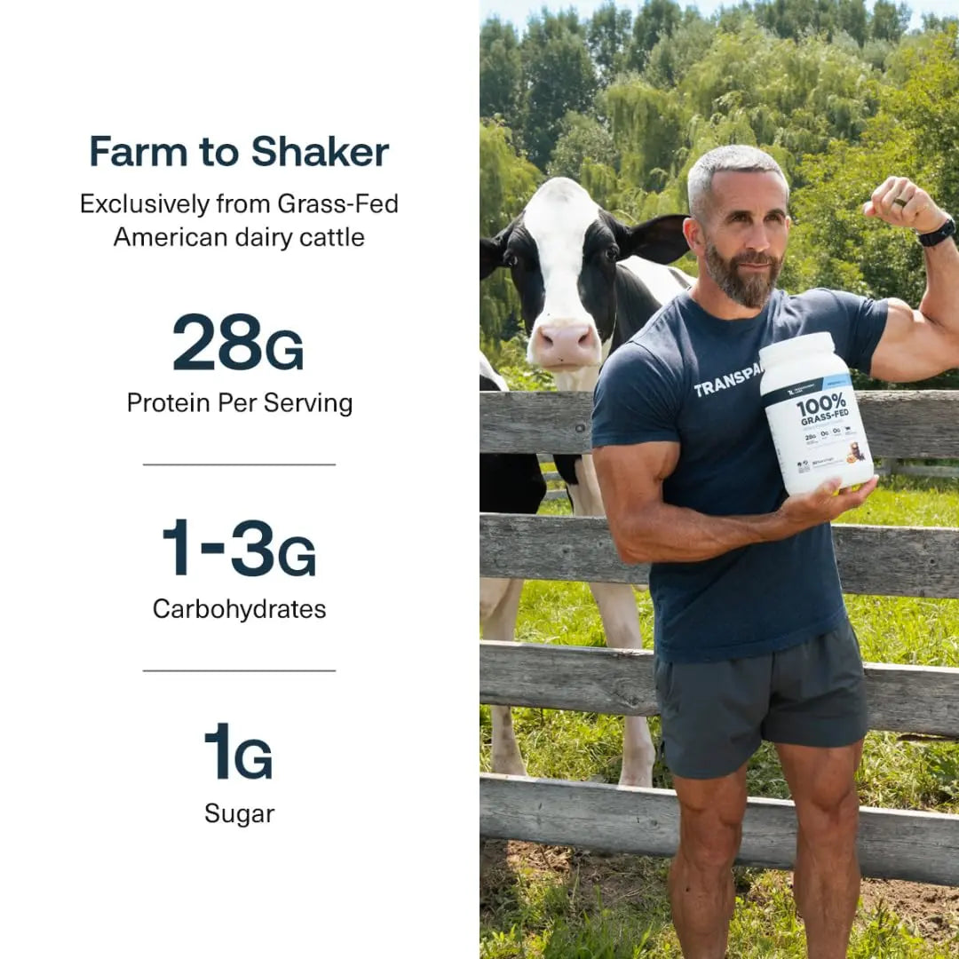 Transparent Labs Grass-Fed Whey Protein Isolate - Natural Flavor, Gluten Free Whey Protein Powder w/ 28g of Protein per Serving Transparent Labs