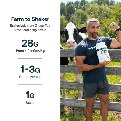 Transparent Labs Grass-Fed Whey Protein Isolate - Natural Flavor, Gluten Free Whey Protein Powder w/ 28g of Protein per Serving Transparent Labs