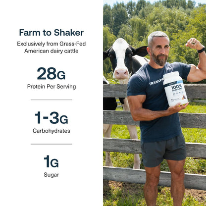 Transparent Labs Grass-Fed Whey Protein Isolate - Naturally Flavored, Gluten Free Whey Protein Powder with 28g of Protein per Serving & 9 Amino Acids - 30 Servings, French Vanilla