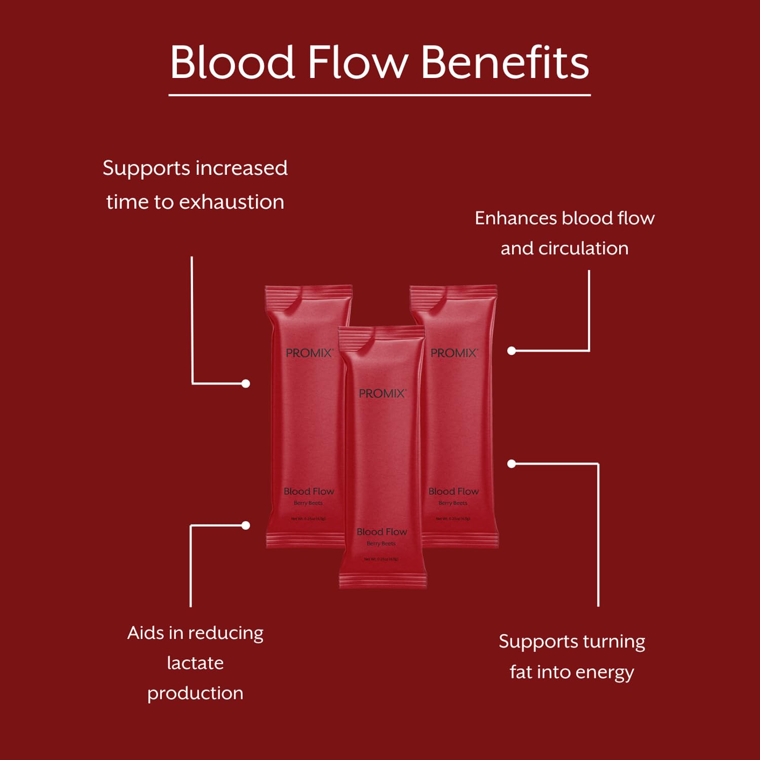 ProMix Nutrition Blood Flow - Nitric Oxide Supplement with Organic US Beet Root Powder - Cold Pressed, Low Temp Dehydration - 30 Servings ProMix Nutrition buy australia supplements