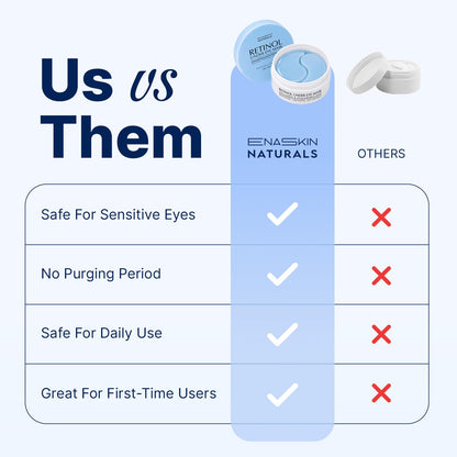 Enaskin Naturals Under Eye Patches for Puffy Eyes & Dark Circles 60 Patches Enaskin Naturals