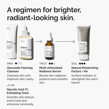 The Ordinary Multi-Antioxidant Radiance Serum, Vitamin C Serum For Face, Brighten & Protect Skin – Boosts Glow & Shields Against Environmental Stressors, 1 Fl Oz The Ordinary