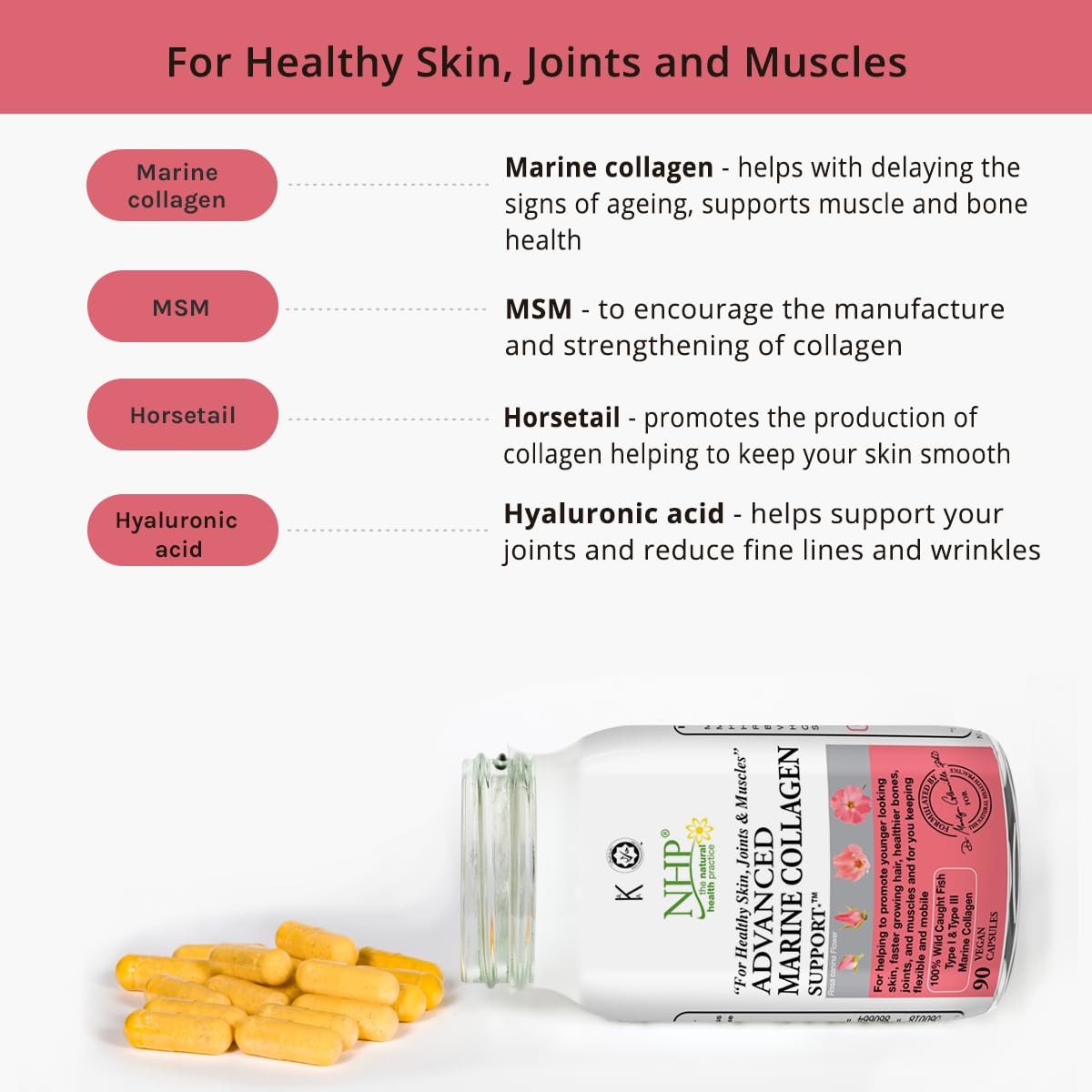 Advanced Marine Collagen Support, specifically Designed to Support Skin NHP The Natural Health Practice buy australia supplements