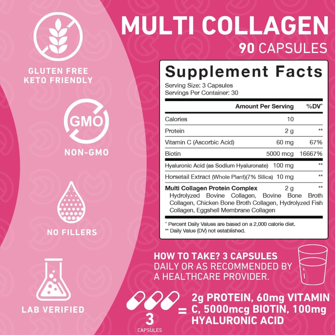 PUREFINITY Collagen Peptides for Women – Type I, II, III, V & X with Biotin & Hyaluronic Acid, Supports Healthy Skin, Bones, Hair & Nails – Non-GMO, Grass-Fed (90 Capsules, 1 Month Supply)