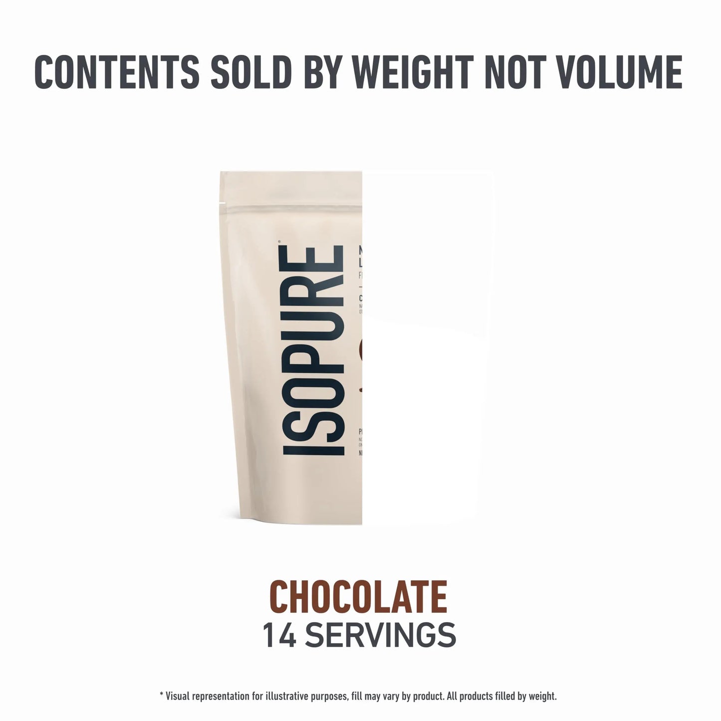 Isopure Low Carb 100% Pure Whey Isolate Protein Powder, Lactose Free, Gluten Free, With Vitamins, Dark Chocolate, 25g Protein Per Serving, 1 Lb, Isopure