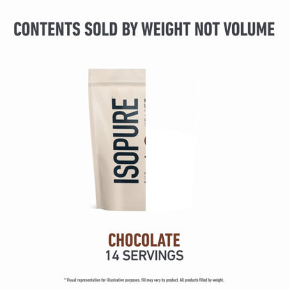 Isopure Low Carb 100% Pure Whey Isolate Protein Powder, Lactose Free, Gluten Free, With Vitamins, Dark Chocolate, 25g Protein Per Serving, 1 Lb, Isopure