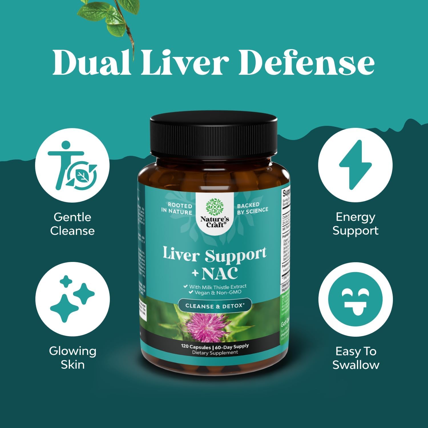 Liver Support NAC Supplement with Milk Thistle for Liver Cleanse Detox & Repair - N Acetyl Cysteine Supplement for Liver Cleanse with Turmeric, Choline, Dandelion & L-Glutathione - 60 Count Gsupps Australia