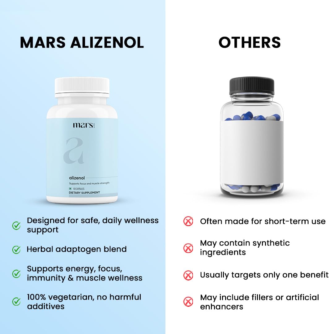 Mars Alizenol Capsules - 60 Capsules | (Pack of 3) mars by GHC buy australia supplements