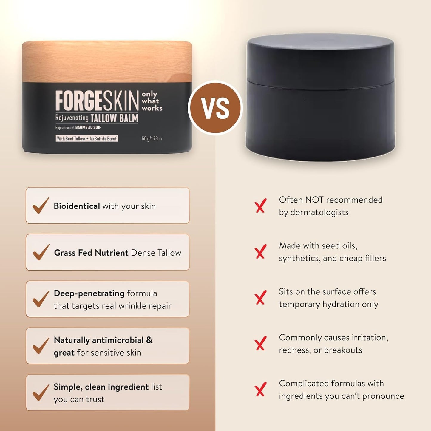 Forge Skin® Wrinkle Defense Beef Tallow Balm for Men [TALLOW-BASED] Moisturizer for Face Hydration - Hydrating Anti Aging Skin Cream Forge Skin