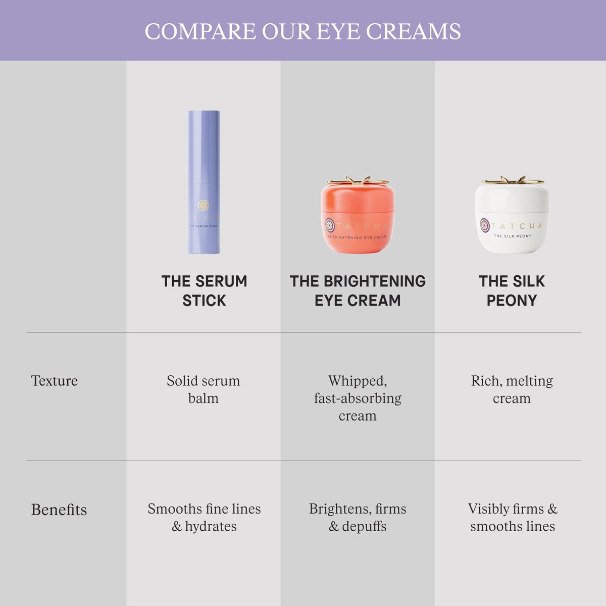 TATCHA The Serum Stick, Squalane Treatment & Touch-Up Balm TATCHA