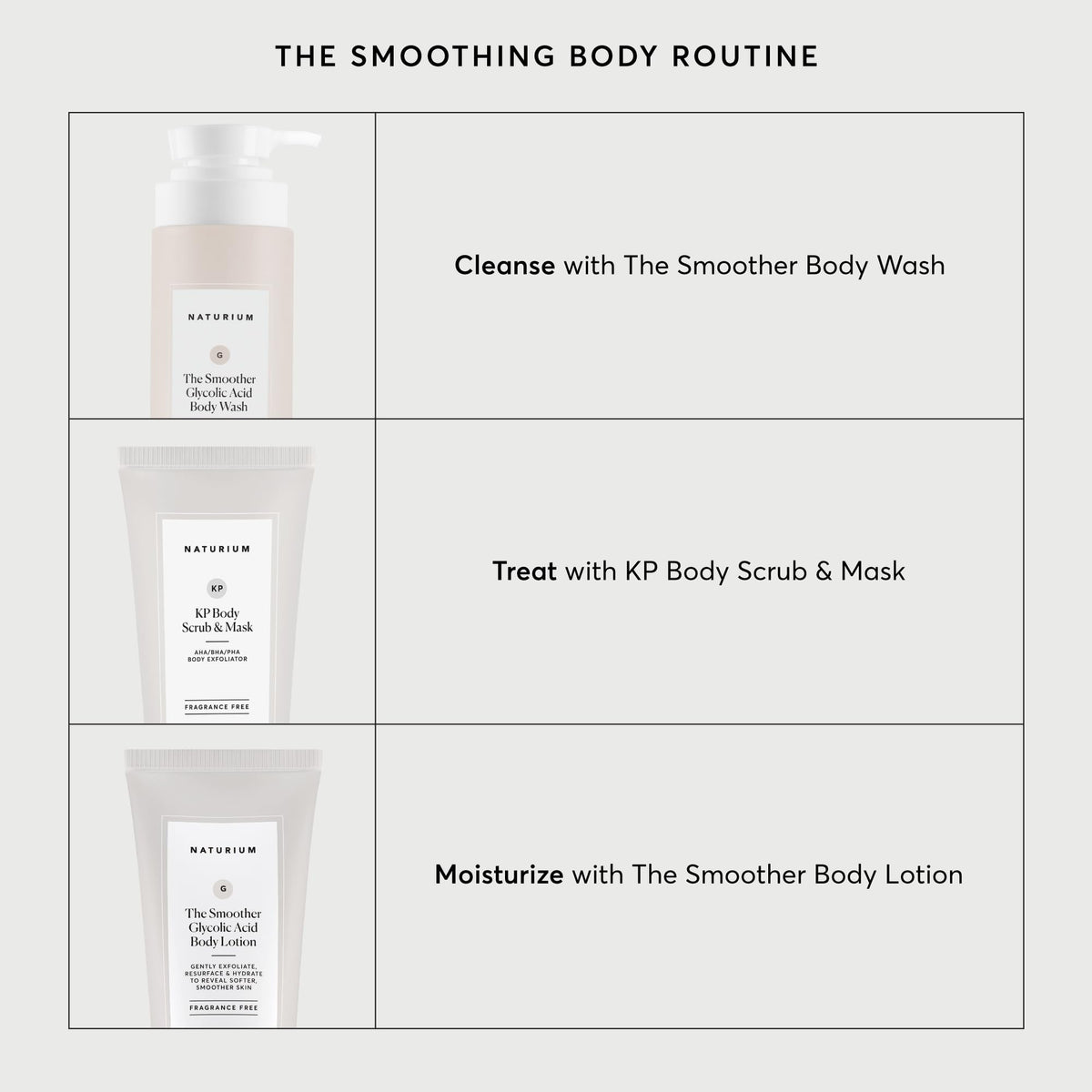 Naturium KP Body Scrub & Mask, AHA, BHA, PHA Exfoliants, 8 fl oz Naturium