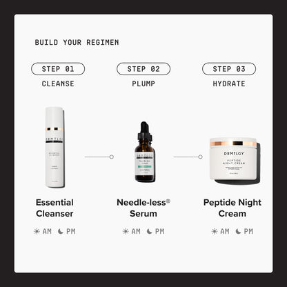 DRMTLGY Peptide Night Cream | Hydrating Firming Moisturizer DRMTLGY
