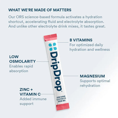 DripDrop Sugar Free Hydration Packets - Zero Classic Variety Pack - Single Serve Electrolytes Powder Drink Mix - Lemon Lime, Watermelon, Peach, Passion Fruit DripDrop