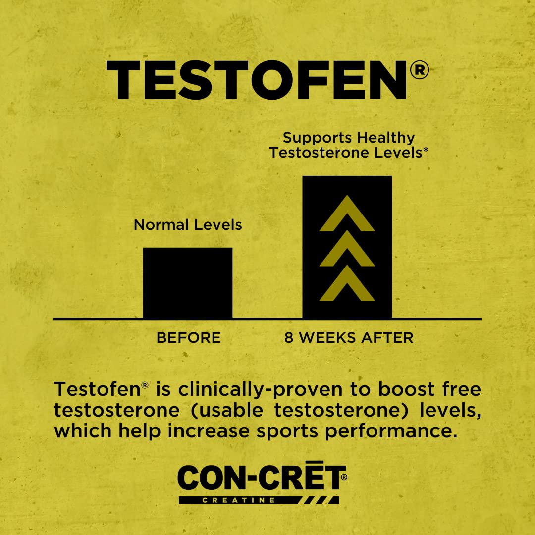 CON-CRET®+ Test, CON-CRET® Patented Creatine HCl Now with Testofen®, Boost Testosterone Levels, 60 Capsules CON-CRET buy australia supplements
