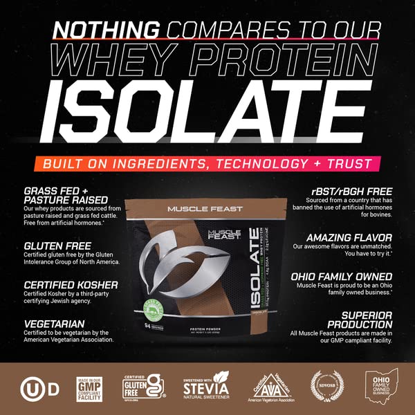 Muscle Feast Grass-Fed Whey Protein Isolate, All Natural Hormone Free Pasture Raised Muscle Feast buy australia supplements