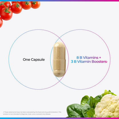 Livingood Daily Vitamin B Complex Capsules for Men and Women, Methylated B12 & Folate, 11 Active Forms Including B1 B2 B3 B5 B6 & Biotin, Gluten Free Livingood Daily
