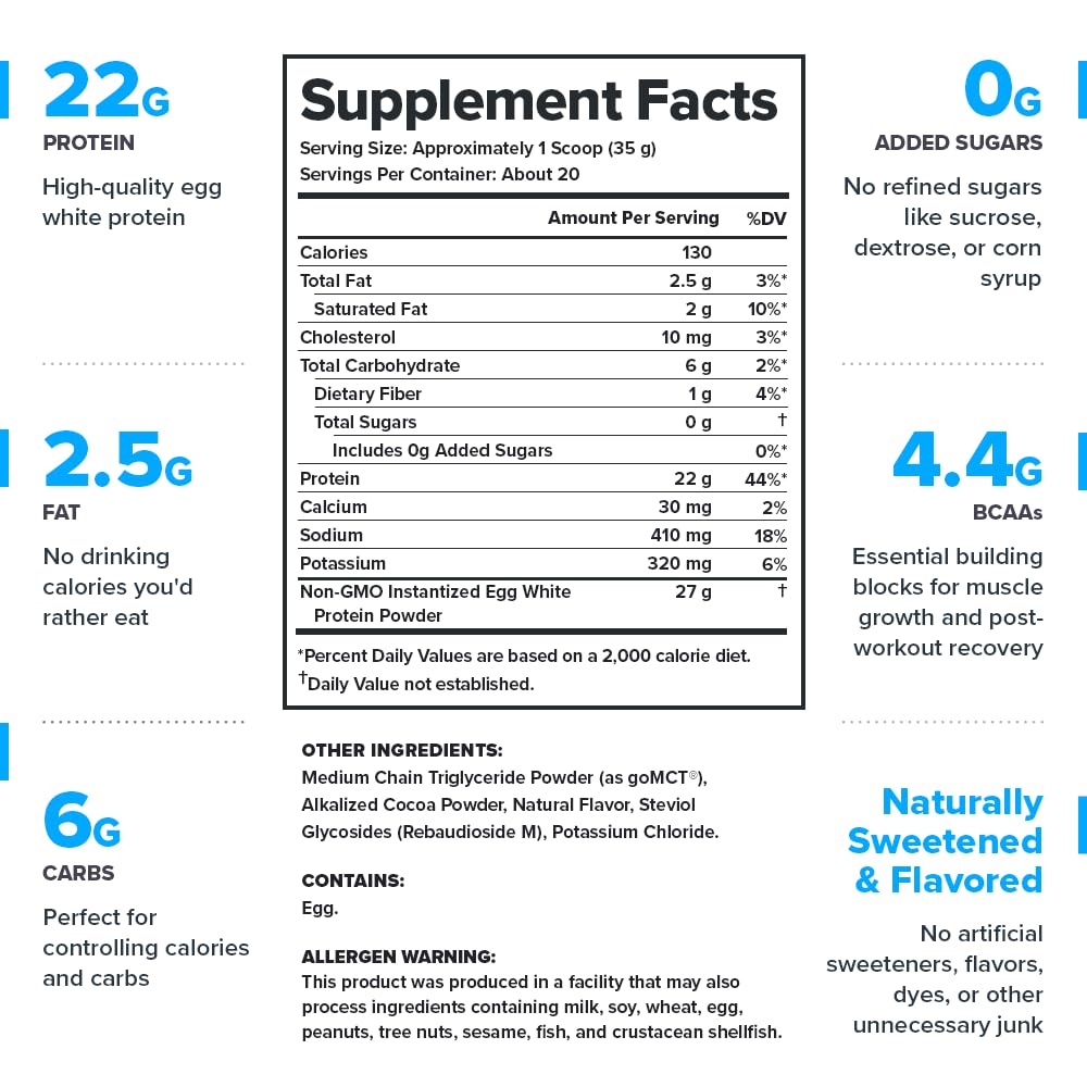 LEGION Egg+ Protein Powder with BCAAs - Naturally Sweetened and Flavored Egg White Protein Powder - Fast Digesting Protein for Muscle Growth and Strength, Chocolate, 20 Servings