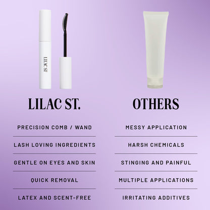 Lilac St Lash Glue Remover for Lash Clusters, Bond Breaker, 0.32 fl oz Lilac St.