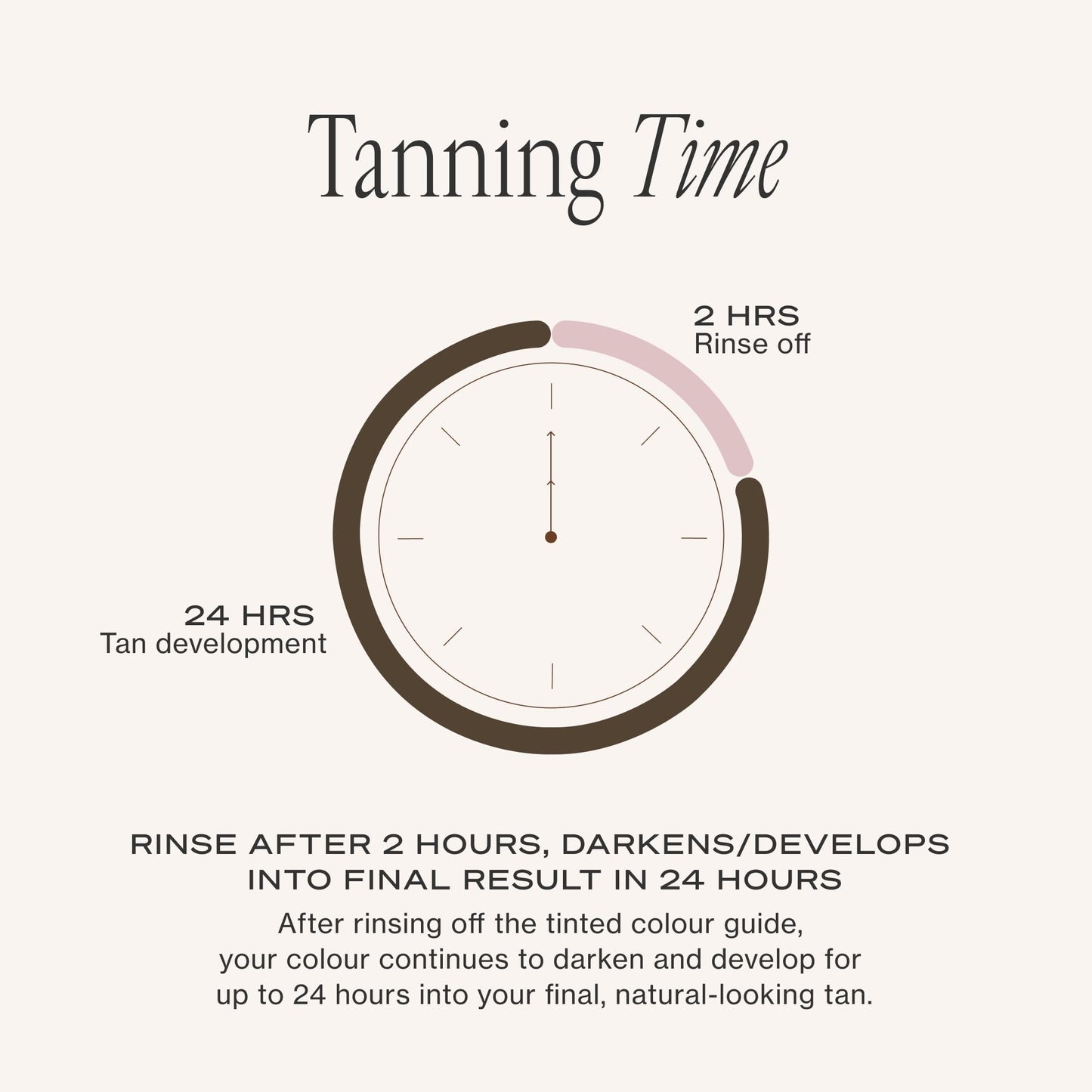 Loving Tan 2 HR Express Self Tanning Mousse, Medium - Streak Free, Natural, Professional Quality - 5+ Sunless Self Tanner Applications per Bottle Loving Tan
