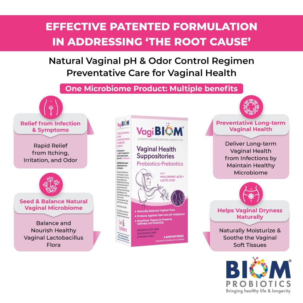 VagiBiom Lactobacillus Suppository: Microbiome Flora balance and Odor Control Regimen VagiBiom buy australia supplements